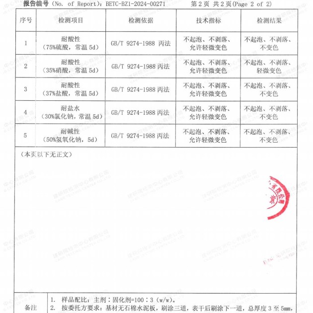 姜堰重防腐地坪,姜堰超强耐腐蚀涂料产品图4